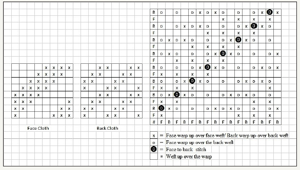 Click here to view Large image 8