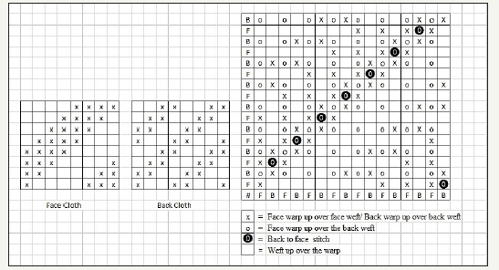 Click here to view Large image 9