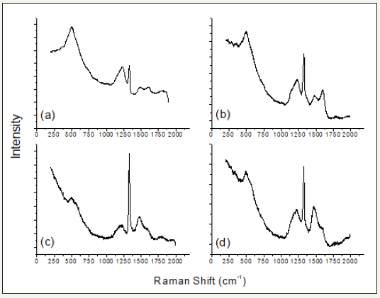 Click here to view Large image 5