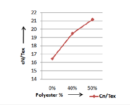 Click here to view Large image 8