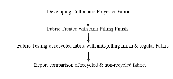 Click here to view Large image 3