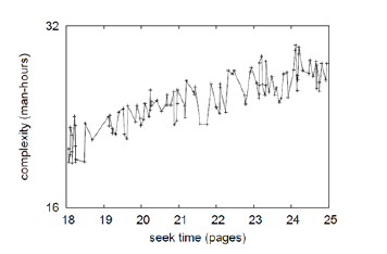 Click here to view Large image 3