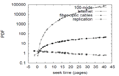 Click here to view Large image 4