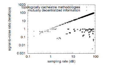 Click here to view Large image 5