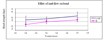 Click here to view Large image 2