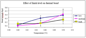 Click here to view Large image 4