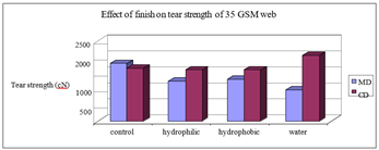 Click here to view Large image 6