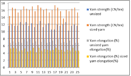Click here to view Large image 4