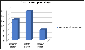Click here to view Large image 5