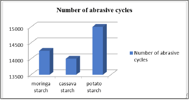 Click here to view Large image 6