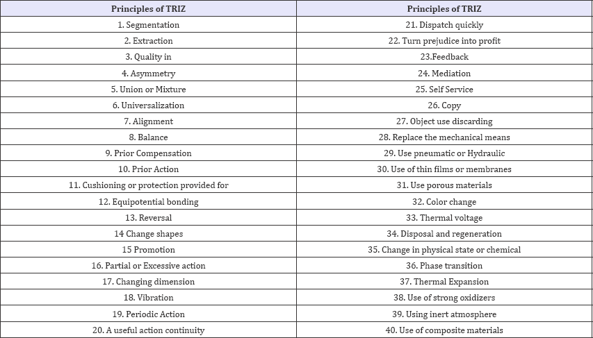 Click here to view Large Table 1
