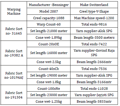 Click here to view Large table 1