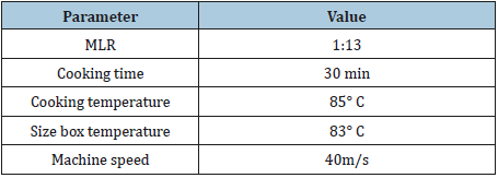 Click here to view Large table 2